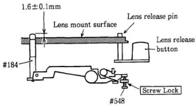 1.6±0.1mm Lens mount surface Lens release pin Lens release button #184 Screw Lock #548