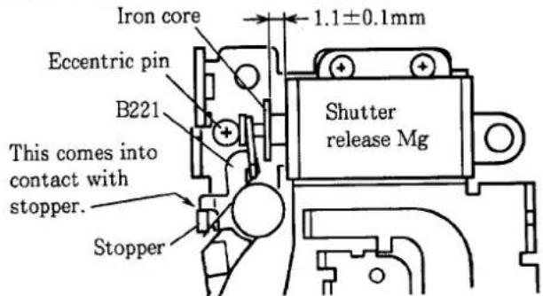 Iron core Eccentric pin B221 This comes into contact with stopper. Stopper 1.1±0.1mm Shutter release Mg