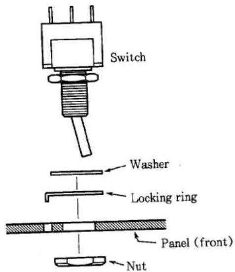Switch Washer Locking ring Panel (front) Nut
