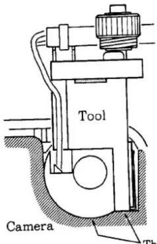 Tool Camera Th