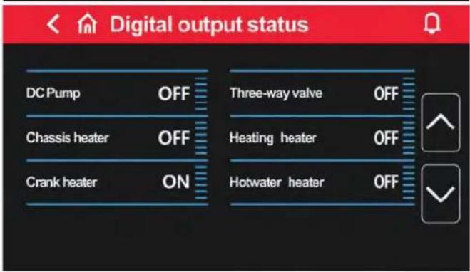 Digital output status DC Pump OFF Three-way valve OFF Chassis heater OFF Heating heater OFF Crank heater ON Hotwater heater OFF