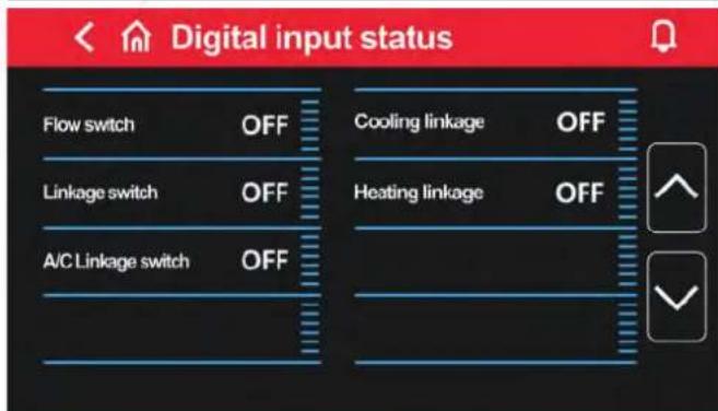 Digital input status Flow switch OFF Cooling linkage OFF Linkage switch OFF Heating linkage OFF A/C Linkage switch OFF