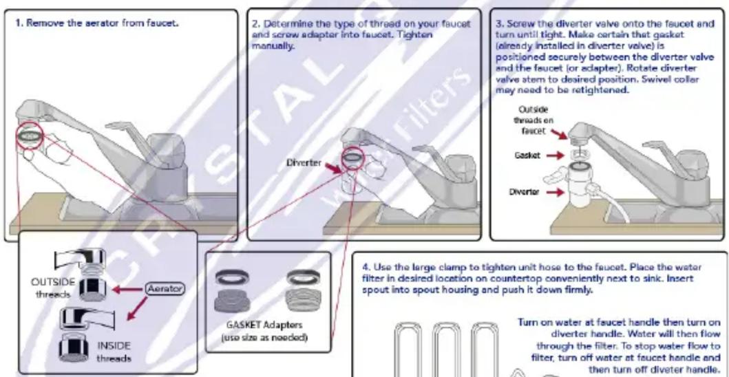 graph TD A["1. Remove the aerator from faucet."] --> B["2. Determine the type of thread on your faucet and screw adaptor into faucet. Tighten manually."] B --> C["3. Screw the diverter valve onto the faucet and turn until tight. Make certain that gasket (already installed in diverter valve) is posit…