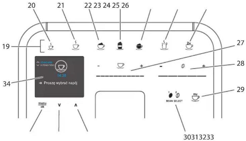 MELITTA Barista T Smart F83/1-101 - Zarys panelu obsługi - 1