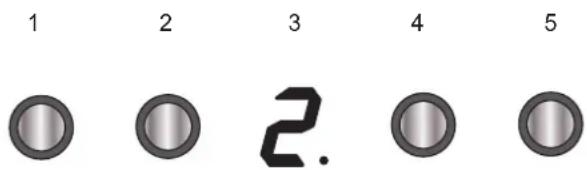 1 2 3 4 5 2.