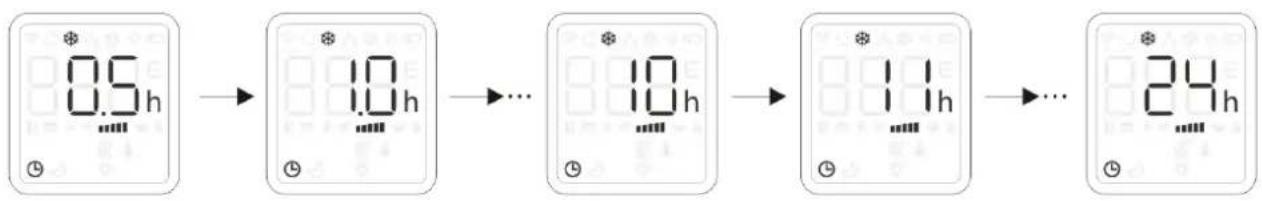 TCL TAC-12CHPB/MZW - TRYB SLEEP - 6