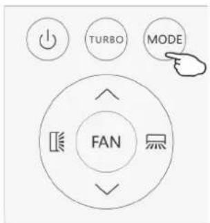 TCL TAC-12CHPB/MZW - TRYB SMART)—opcja, wybrane modele - 1