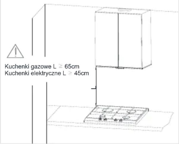 Berg RIVO ECO - Instalacja okapu - 1
