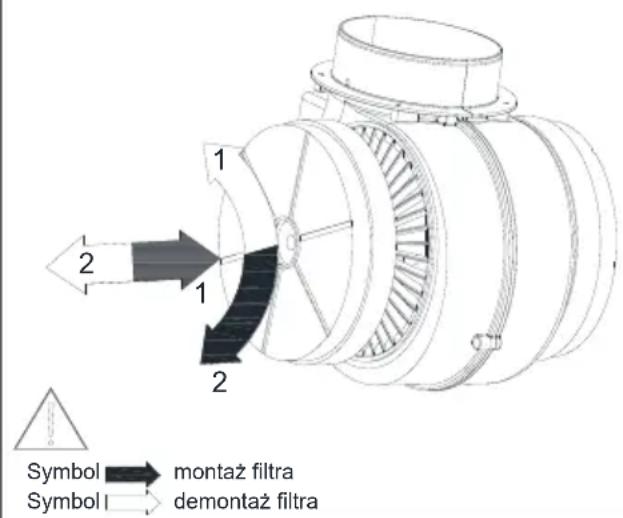 Berg RIVO ECO - Filtr węglowy - 1