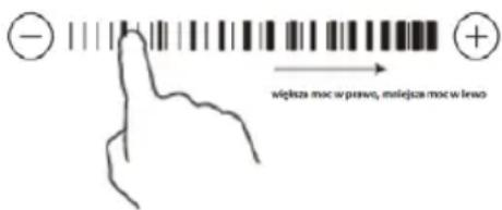 Berg BRGI 603N - Korzystanie z timer'a jako minutnika - 2