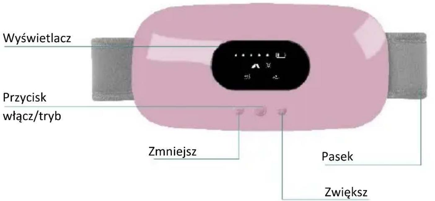Wyświetlacz Przycisk włącz/tryb Zmniejsz Pasek Zwiększ