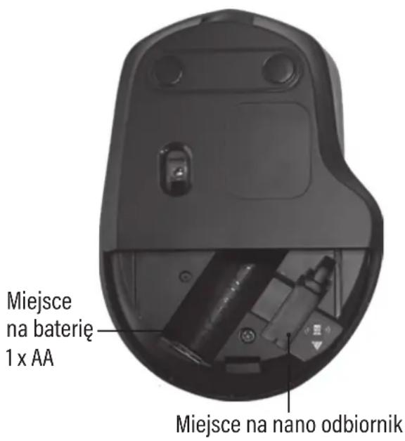 Miejsce na baterię 1 x AA Miejsce na nano odbiornik