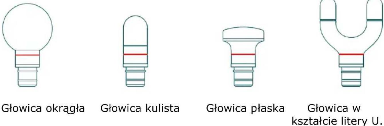 Yunmai Fascia Massage Gun Slim Elegant - Montaż głowicy masującej - 1