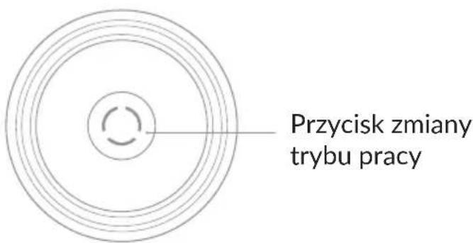 Przycisk zmiany trybu pracy