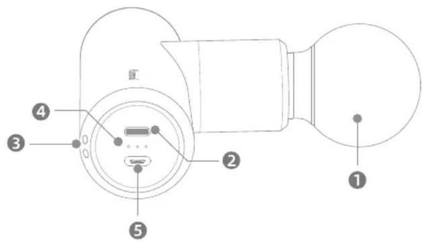 Yunmai Mini YMFG-M352 - Opis produktu - 1