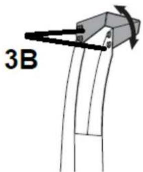 3B