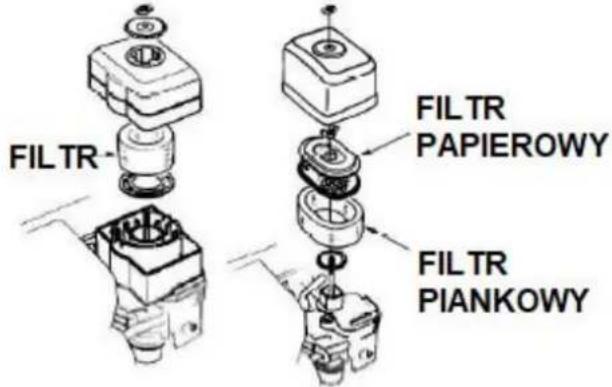 FILTR FILTR PAPIEROWY FILTR PIANKOWY
