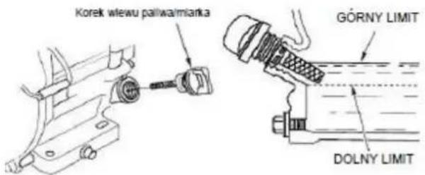 Faworyt FRS65L - ZALECENIA DOTYCZĄCE OLEJU SILNIKOWEGO - 4