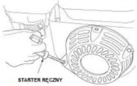 STARTER RECZNY