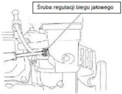 Śruba regulacji biegu jałowego
