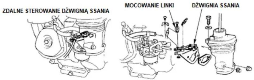ZDALNE STEROWANIE DZWIGNIA SSANIA MOCOWANIE LINKI DZWIGNIA SSANIA