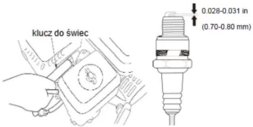 klucz do świec 0.028-0.031 in (0.70-0.80 mm)