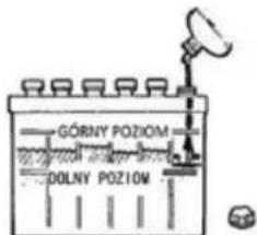 GÓRNY POZIOM DOLNY POZIOM