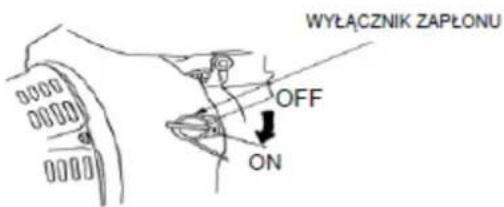 WYŁĄCZNIK ZAPŁONU OFF ON
