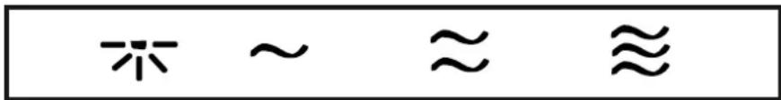 Smith&Brown SHCS-632-B3 - Sterowanie okapem: - 1