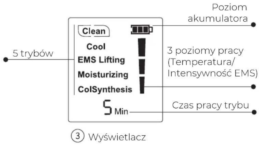 Anlan 01-ADRY11-001 - Opis produktu - 2