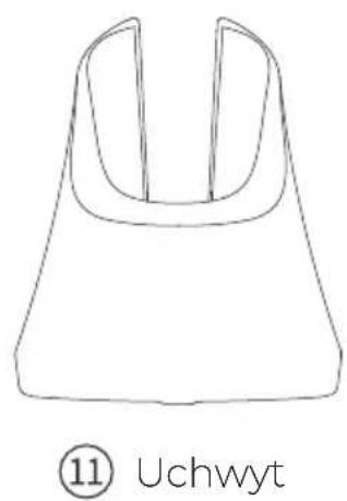 Anlan 01-ADRY11-001 - Opis produktu - 3