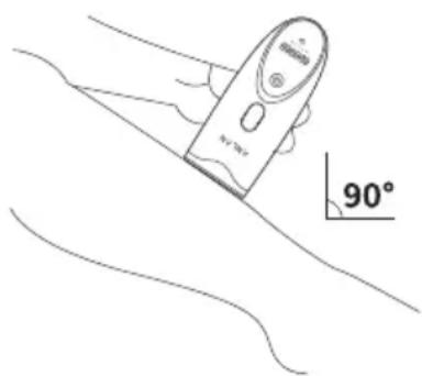 90°