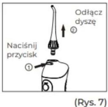 Naciśnij przycisk ① ② Odlącz dyszę (Rys. 7)