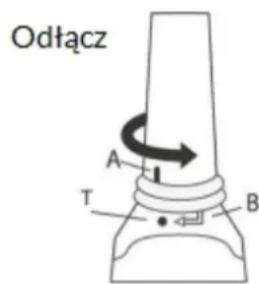 Odtącz A T B