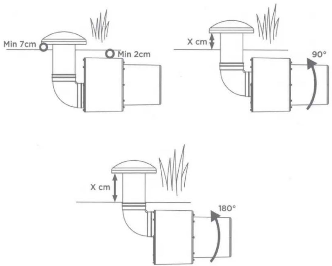 FOCAL Littora 200 - Correct elimination of this product. - 29
