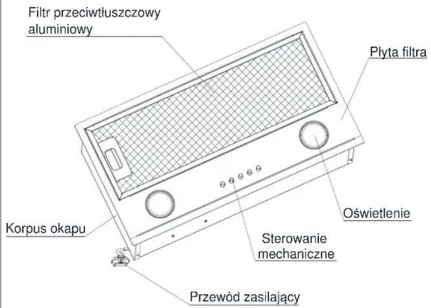 Filtr przeciwtłuszczowy aluminiowy Korpus okapu Płyta filtra Oświetlenie Sterowanie mechaniczne Przewód zasilający