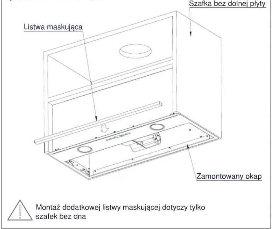 Szałka bez dolnej płyty Listwa maskująca Zamontowany okap Montaż dodatkowej listwy maskującej dotyczy tylko szafek bez dna