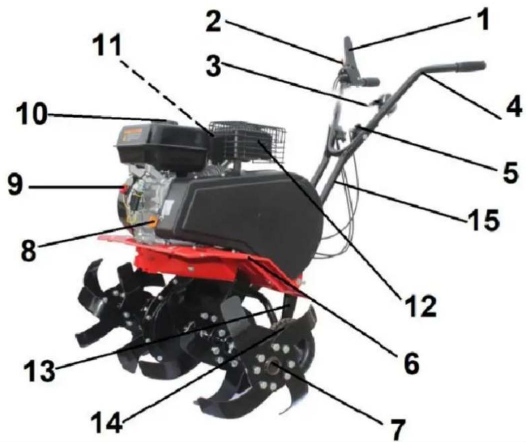 Handy NG86L - Elementy glebogryzarki (budowa urządzenia) - 1