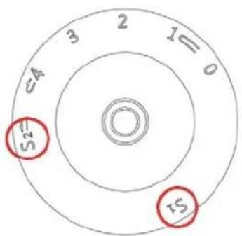 C4 3 2 1 0 S2= IS