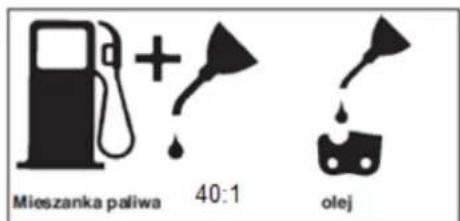 Mieszanka paliwa 40:1 olej