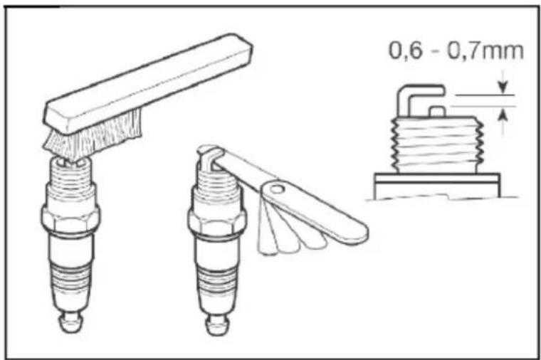 0,6 - 0,7mm