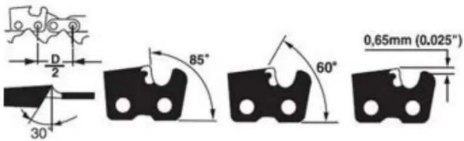 D 2 30° 85° 60° 0,65mm (0,025")