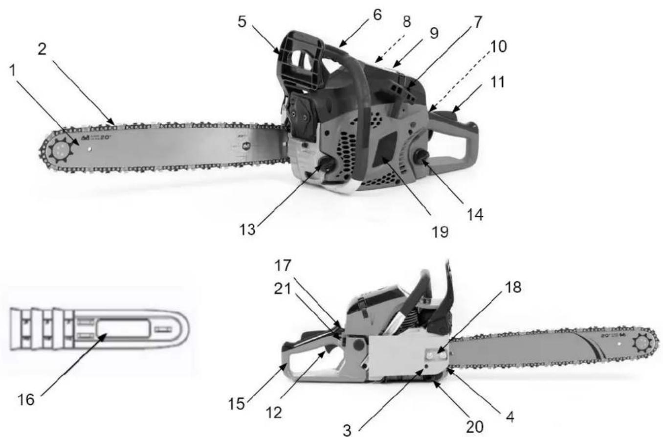 Handy RG5620-B5 - Elementy pilarki - 1