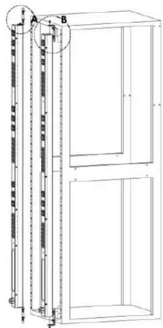 Technical diagram of a multi-panel cabinet with labeled components A and B, showing internal structure and mounting points.
