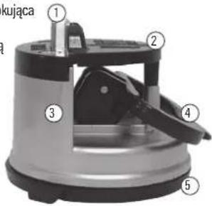 kująca ① ② ③ ④ ⑤