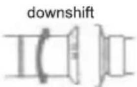 downshift