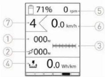 71% 0 rpm 4 0.0 km/h 000w 000w 0.0 Wh/km
