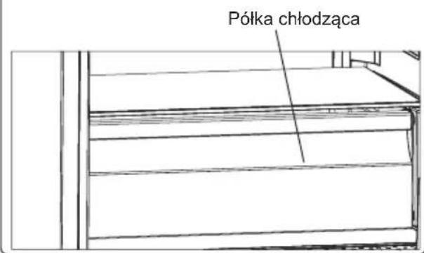 Półka chłodząca