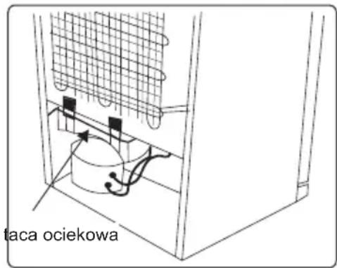 taca ociekowa