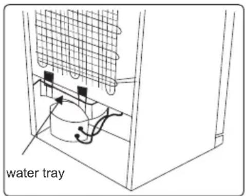water tray